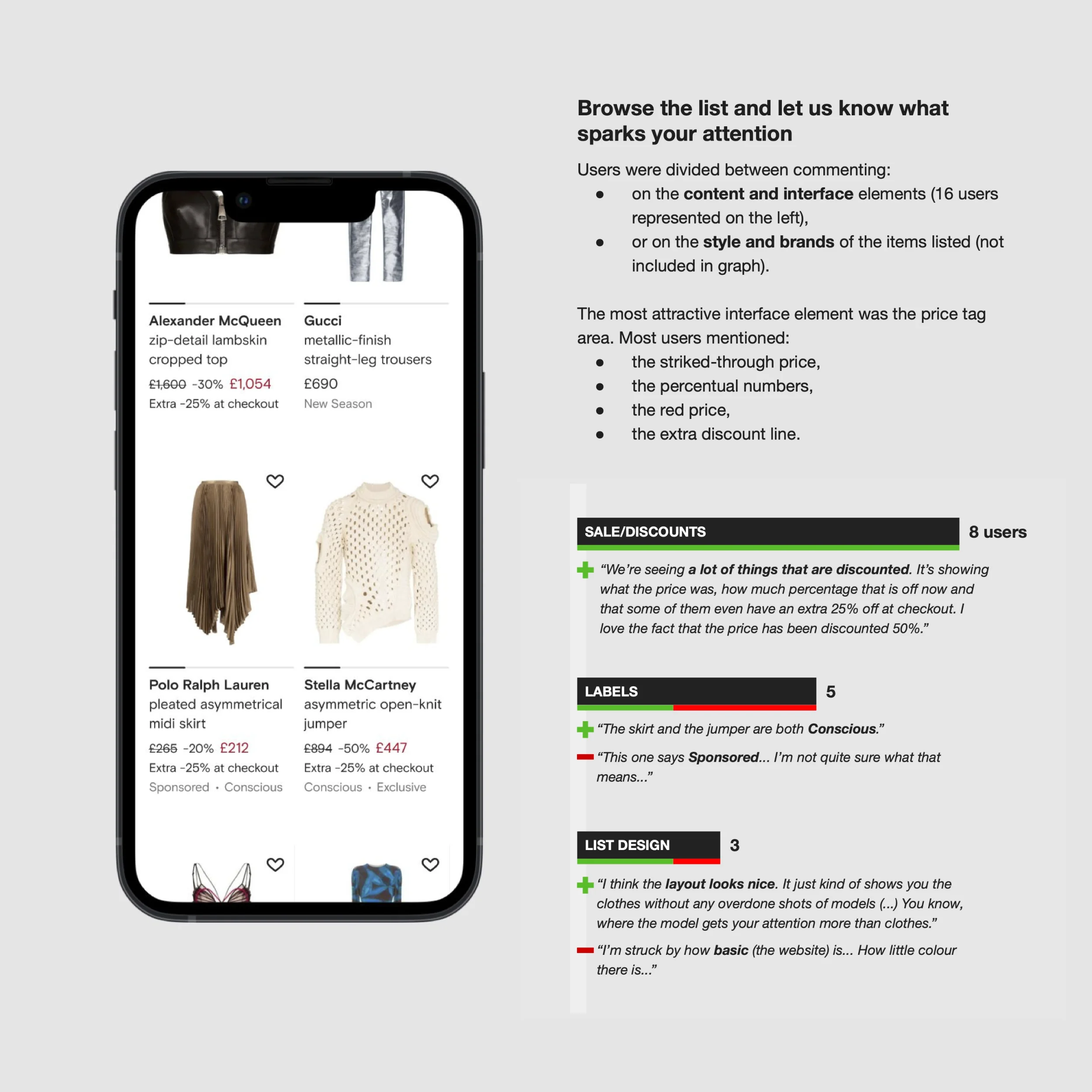 Mockup of an eCommerce listing page on a mobile device with user testing notes and data on the side.