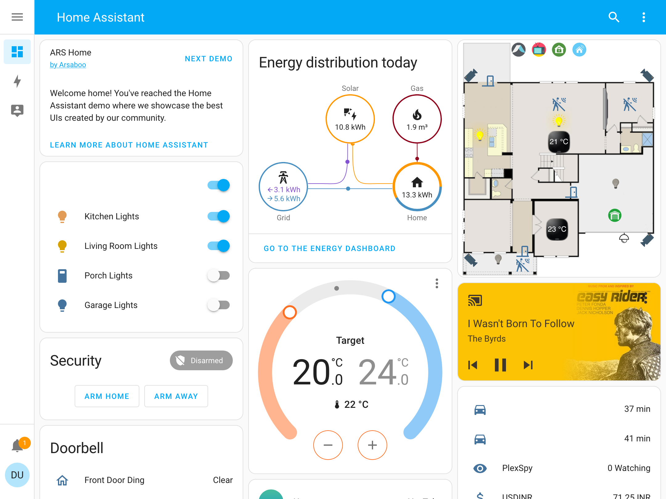 Screenshot of Home Assistant app's dashboard, where you can see rooms' temperature, buttons to turn on and off some lights, cameras location, etc